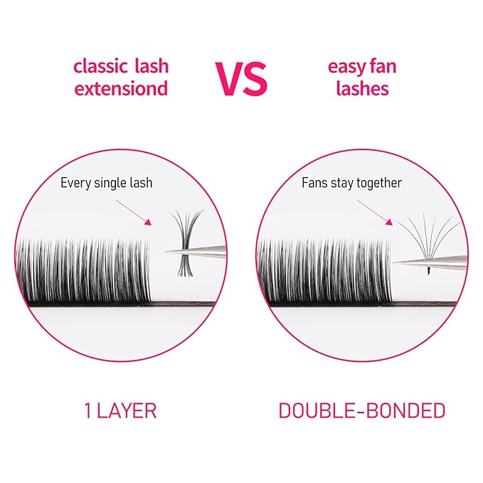 VEYES INC Easy Fan Volume Lash Extensions 03 05 07 J/B/L/C/CC/D/DD Curl 8-25mm Mixed & Single Length Tray, Matte Black Self Fanning Eyelashes, Professional Supplies for Lash Techs (0.05 L 8-16mm)