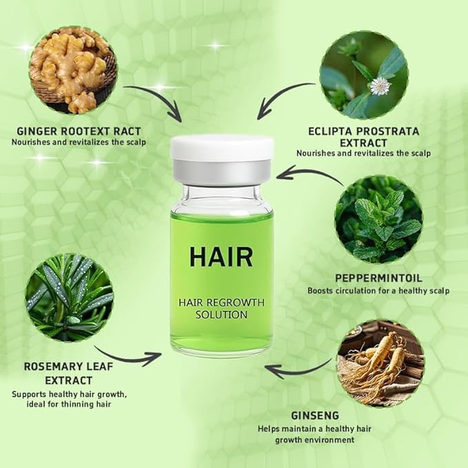 Hair Regrowth System, Advanced Hair Regrowth Treatment for Men & Women