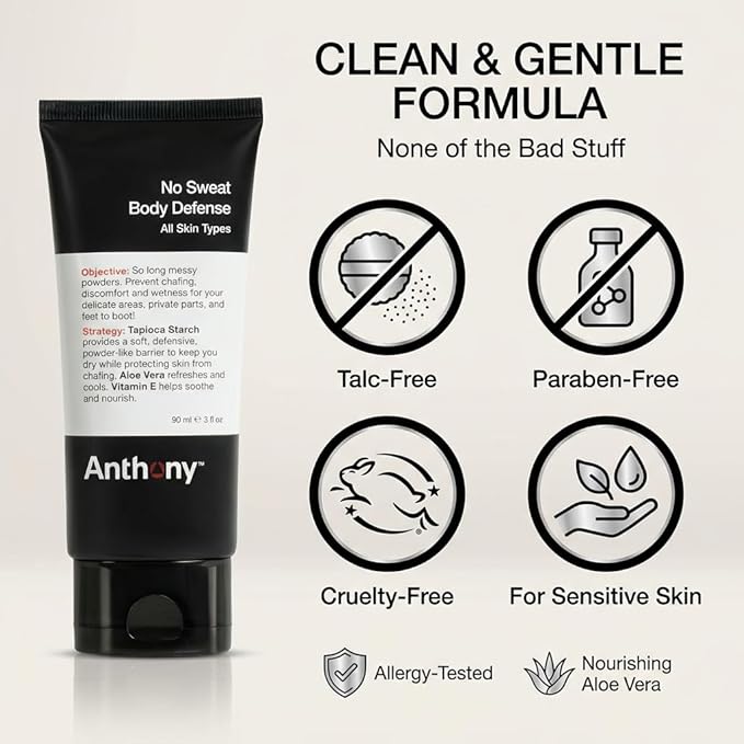 Anthony No Sweat Body Defense Deodorant for Men, Anti-Chafing & Anti-Itch Cream-to-Powder Lotion for Groin, Thighs & Underarms, Talc-Free, Absorbs Moisture, Sweat & Odor Control, 3 fl oz
