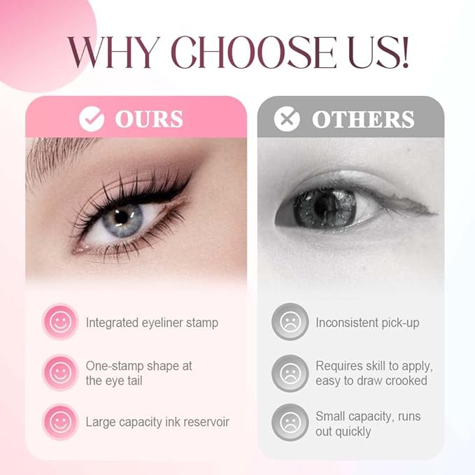 Rotating Eyeliner Stamp Pen, 2026 Upgrade Long Lasting Rotating Waterproof Winged Eyeliner Stamp Pen, Smudge Proof Eye Liner Tool (Black+Brown)