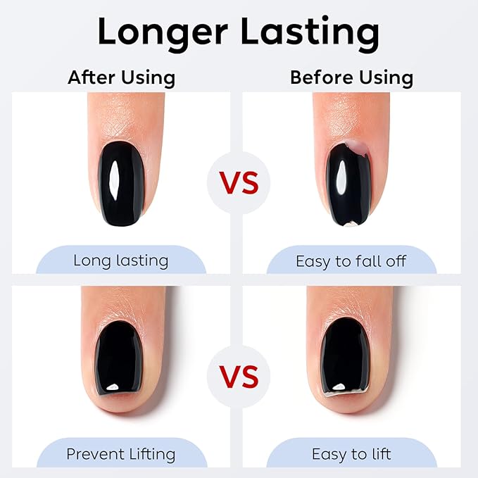 Nicedeco Hema Free Nail Primer Cruelty Free Vegan Nail Bonder, Fast Air Dry, No Lift Prep for Gel and Acrylic Powder, Foundation for Long-lasting Nail Polish