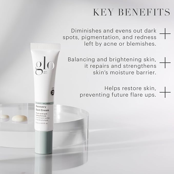 Glo Skin Beauty Recovery Spot Cream - Reduces Shadow Mark Size, Depth & Uneven Tone and Redness Post Breakout, For Acne-Prone and Oily Skin