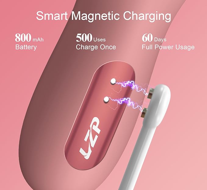 LZP Facial Cleansing Brush Face Scrubber, Silicone Electric Exfoliator Scrubber with 6 Speeds, Rechargeable Face Scrubber for Cleansing, Waterproof Face Scrub Brush for Men & Women