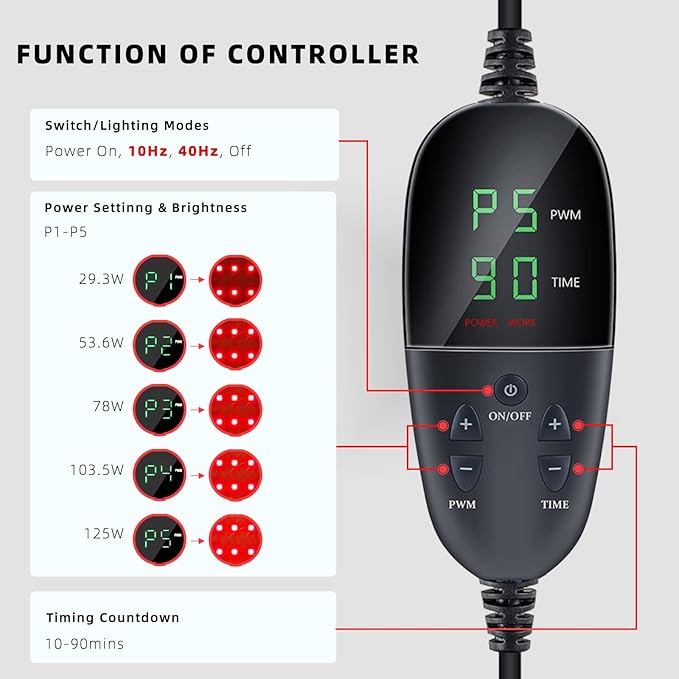 Red Light Therapy Full Body Device, Infrared Light Therapy Large Mat Sleeping Bag for Full Body Wrap, High Power 660nm&850nm 2520 LEDs Whole Body Therapy Blanket for Body Pain Relief, Energy Recovery