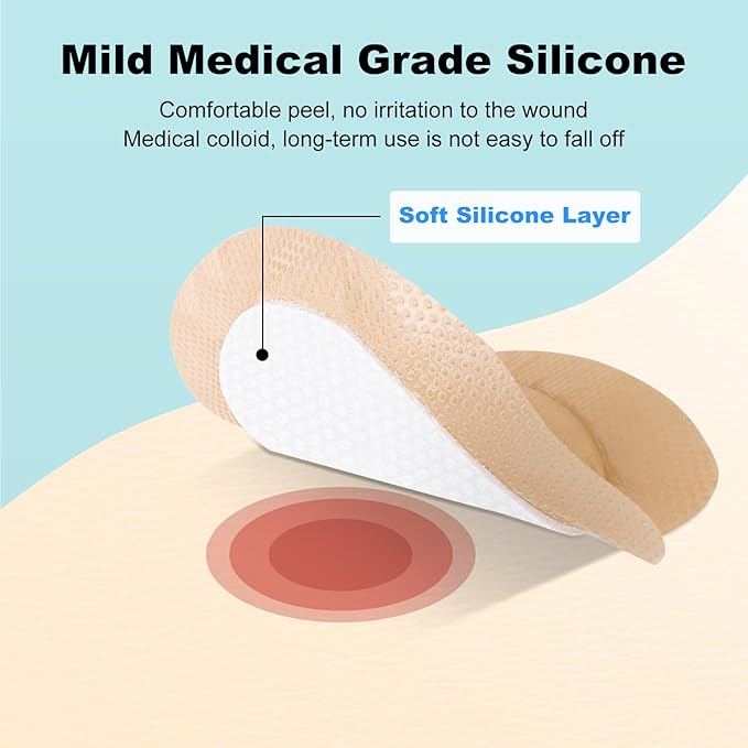 Sacral Foam Dressing, Sacrum Silicone Foam Dressing with Border, 7x7 Large Bandage for Bed Sores On Buttocks, Super Absorbent Pressure Sore Prevention Pads, Waterproof & Breathable Wound Dressing (20)