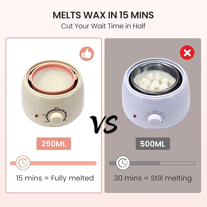 250ml Mini Waxing Kit for Women, Hard Wax Kit for Hair Removal, Waxing Kit for Bikini, Underarms, Eyebrows, Face, Compact for Teen Girls or Students Starters, Sensitive Skin, Dorms & Home Use