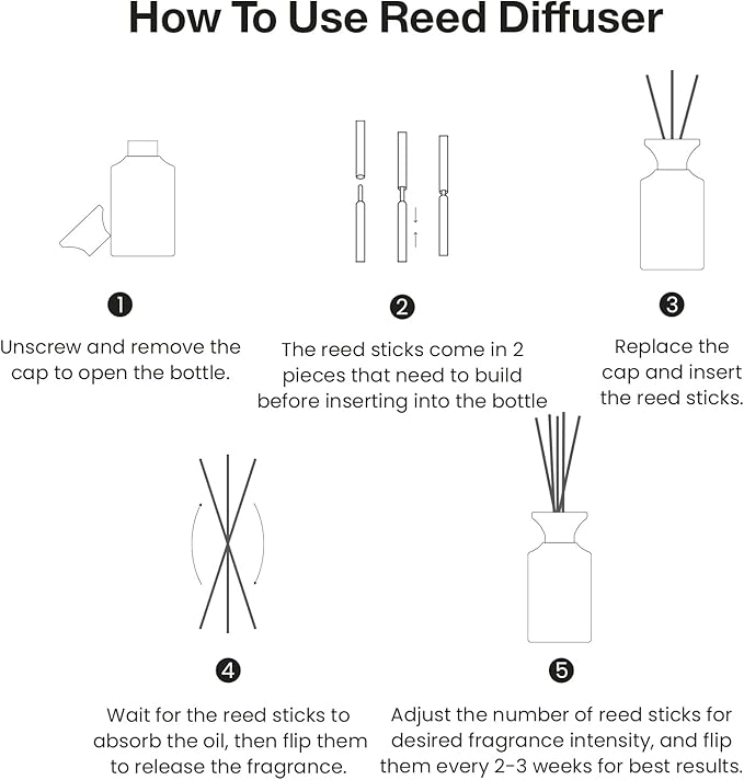 M&SENSE Reed Diffuser Set, 10.14 fl oz Large Reed Diffuser, Oud Wood Scented with Natural Essential Oils, Long Lasting with 7 Sticks, Non-Toxic Home Fragrance Reed Diffuser for Bedroom, Bathroom