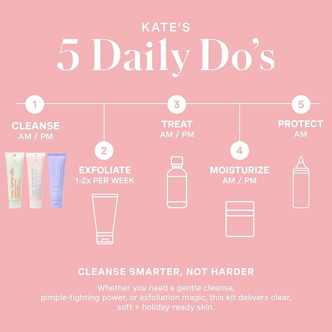 Kate Somerville Pore-fect Skin Edit Travel Kit : ExfoliKate, EradiKate, & Goat Milk Cleanser Holiday Gift Set