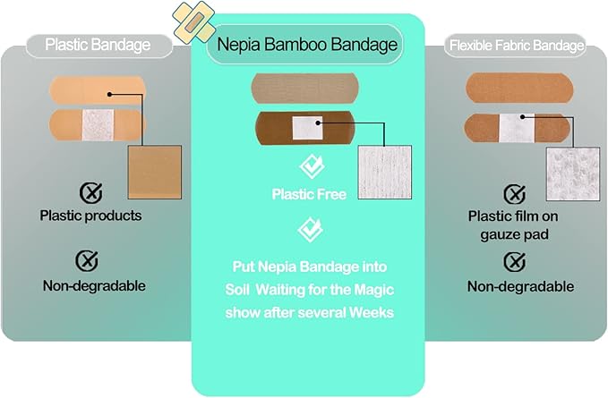 Nepia Hypoallergenic Bamboo Fabric Assorted Shapes Bandages | PFAS Free & Latex Free | Eco-Friendly Compostable Bandaids for Sensitive Skin & Scrapes | Flexible Fabric Family Pack (100 Count)