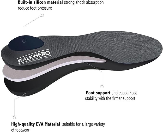 Plantar Fasciitis Feet Insoles Arch Supports Orthotics Inserts Relieve Flat Feet, High Arch (Mens 16-16 1/2)
