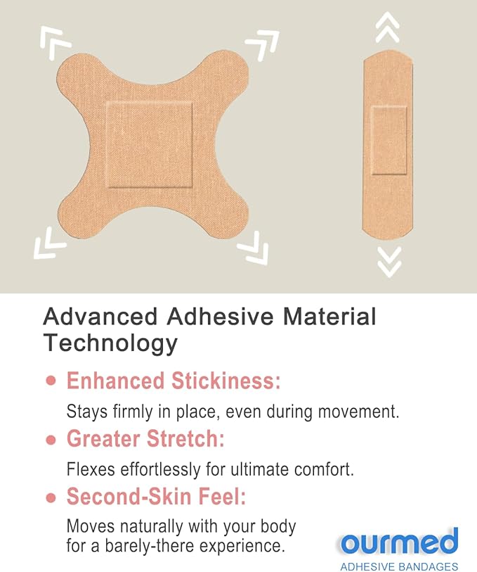 Flexible Assorted Bandages Variety Pack 100 Pieces, Fingertip Bandages for First Aid, Slight Cuts, Scrapes, Abrasion & Wounds Care,Strong Hold for 24 Hours, Non-Latex