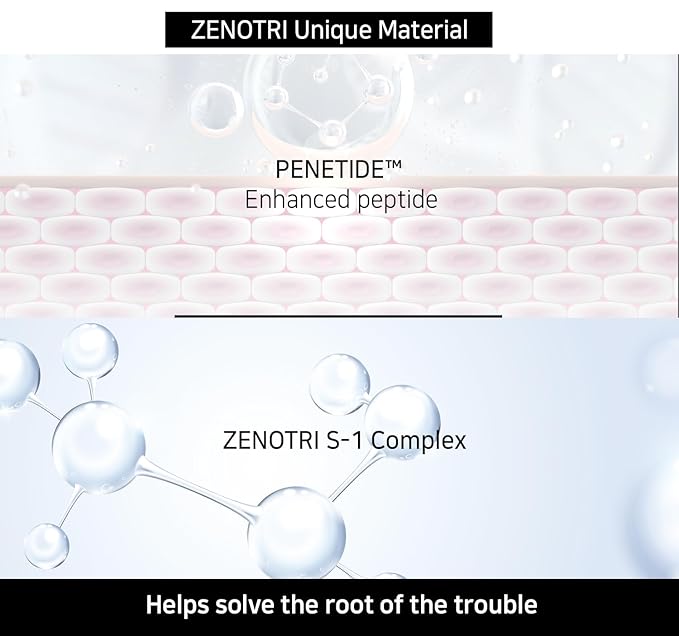 ZENOTRI Biotin and Zinc Pyrithione Shampoo - Combats Itching, Dandruff, Seborrhoeic Dermatitis & Sebum Buildup | Scalp Care Solution | 300ml 10 oz