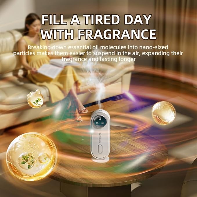 Essential Oil Diffuser Refill 6 Piece for XIYIUSSM S1pro Waterless Essential Oil Diffuser Aromatherapy Set 6 Flavors (Essential Mist Refill 6pcs)