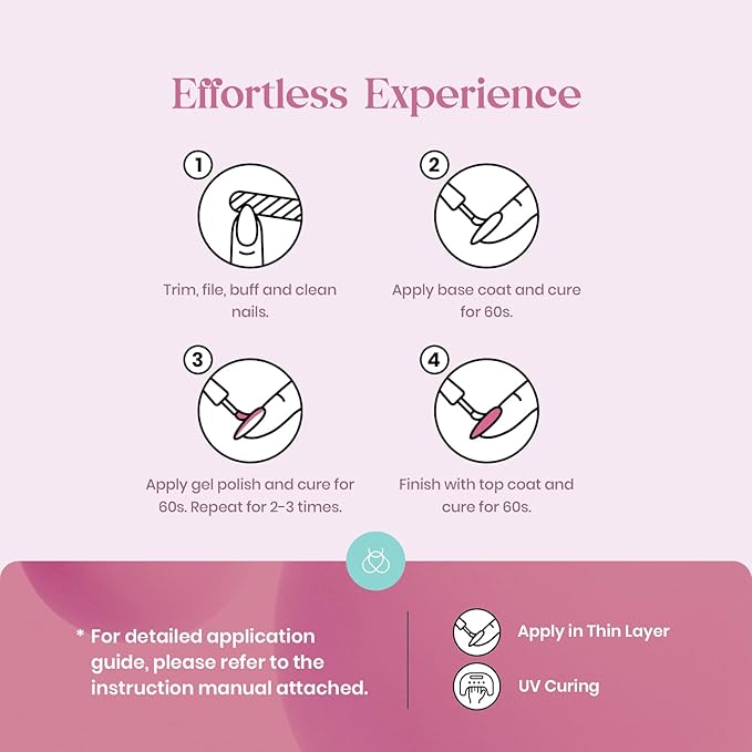 beetles Gel Polish Set – Healing Elixir 20 Colors Gel Nail Polish Kit, Pink Blue White Green Pearl with Base Coat Matte Glossy Top Coat for DIY Manicure Gift for Women