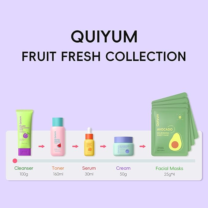 Korean Style Skin Care Set for Dry Sensitive Skin, Natural Skincare Kit with Hyaluronic Acid & 5-Ceramide, Birthday Gifts for Women | Hydrating | Repairing | Gentle | Gift Sets