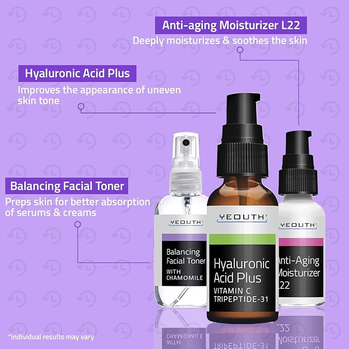 YEOUTH Valentine's Day Skin Care Set | Hyaluronic Acid Serum with Vitamin C | Face Toner | Face Moisturizer | Skincare Kit for Hydrating and Smooth Looking Skin | Facial Gift Set 3-Piece
