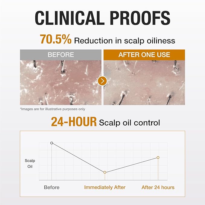 JUST AS I AM Shampoo N1 (16.2 fl oz) – Squalane Moisturizing Shampoo for Balanced Scalp, Soft Hair Feel, and Daily Hydration Care