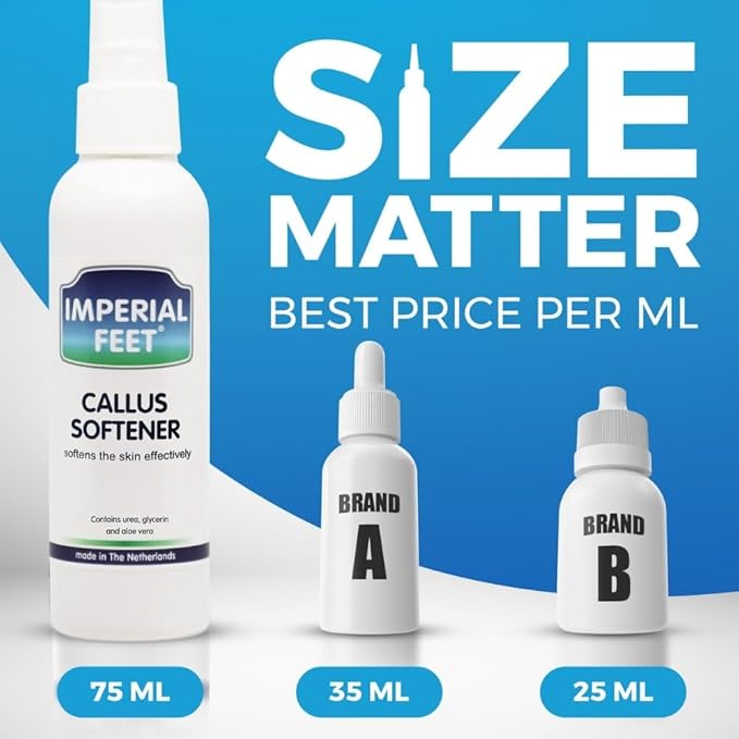 Imperial Feet - Callus Remover for Feet Extra Strenght - Callus Removers for Feet and Toes
