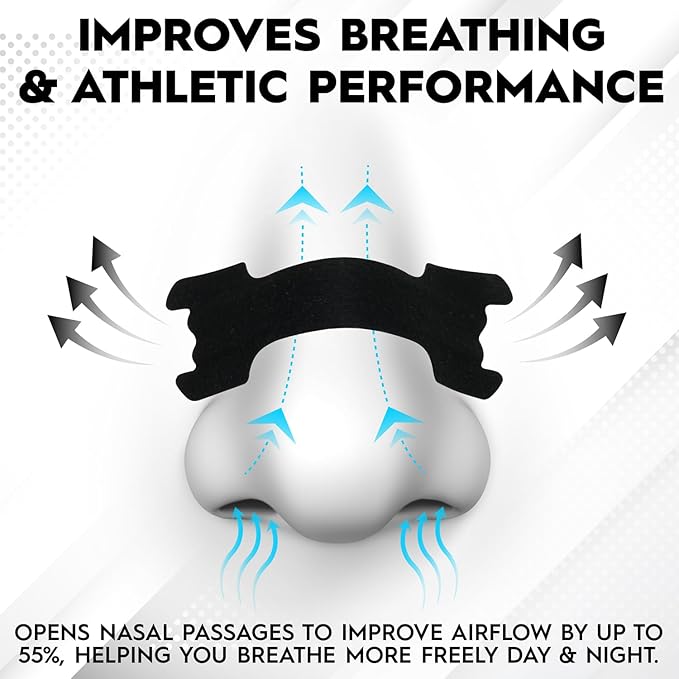 Nose Strips for Breathing (90 Count) – Performance Extra Strength, Oil & Sweat Proof Adhesive – Athletic Nasal Strips for Snoring & Sleep – Wide Body, Universal Fit, Black