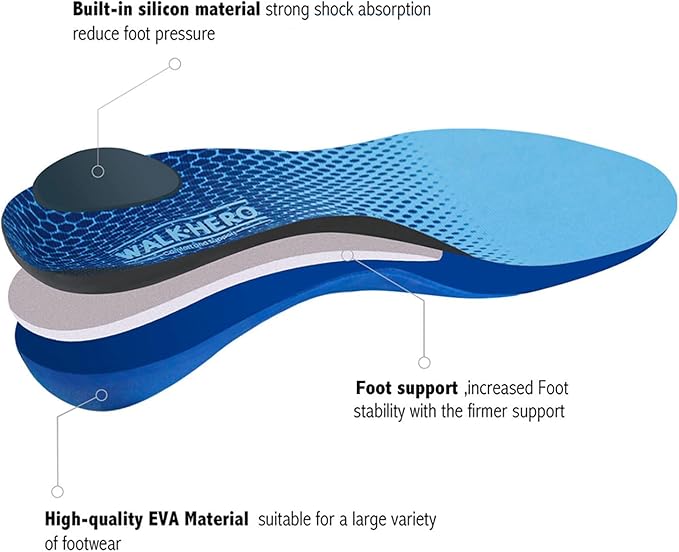 Plantar Fasciitis Feet Insoles Arch Supports Orthotics Inserts Relieve Flat Feet, High Arch (Mens 6-6 1/2 | Womens 8-8 1/2)