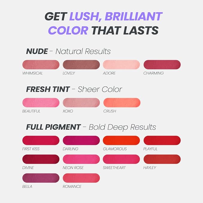 Wonderskin Wonder Blading All Day Lip Stain Peel Off Masque - Long Lasting, Waterproof and Transfer Proof Red Lip Tint, Matte Finish Peel Off Makeup (Divine Masque)