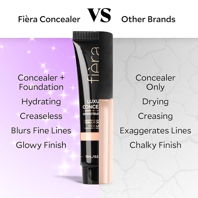 Fièra Luxury Concealer & Foundation with Anti-Aging Ingredients - Full Coverage for Dark Circles, Wrinkles, Fine Lines, and Spots, All-Day Wear For Mature Skin - Dark, 0.5 FL. OZ. / 15 ML