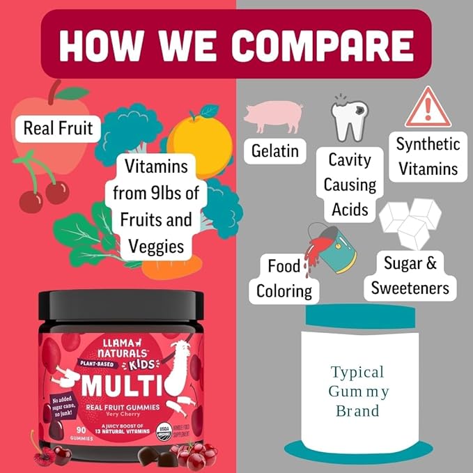 Llama Naturals Kids Multivitamin Gummies | Real Fruit, No Added Sugar Cane | Organic Vegan Toddler Whole Food Vitamins | Vitamin D, C & Beta Carotene Gummy Supplement | Cherry 90 Ct (1-2 Months)