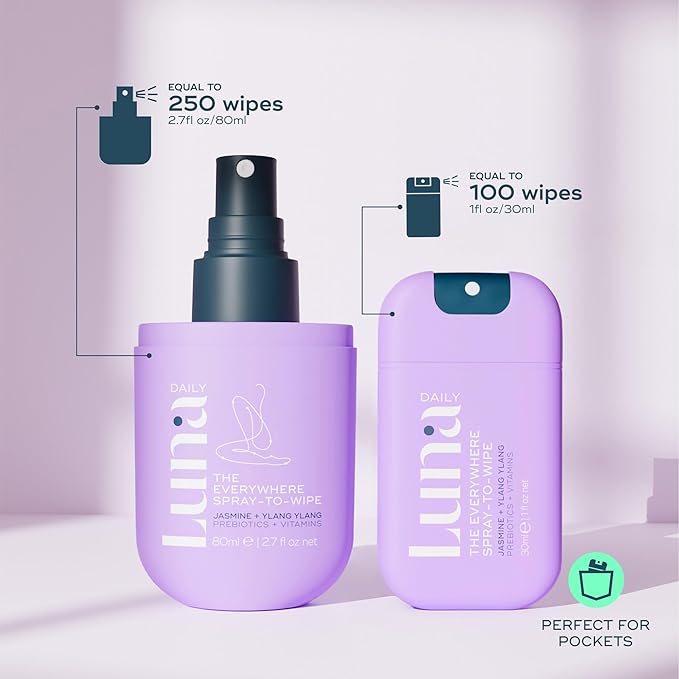 Luna Daily Mini Body Cleansing Spray | Instant Cleansing & Hydration for Feminine & Body Care | pH-Balanced & Moisturizing | Fresh Jasmine & Ylang Ylang Scent | Odor Control & Pregnancy-Safe, 30ml