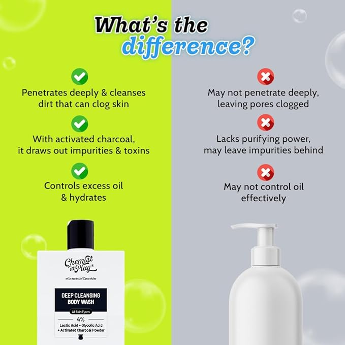 Chemist at Play Deep Cleansing Body Wash| Activated Charcoal Removes Dirt | Lactic Acid for Skin Texture| Glycolic Acid for Exfoliation| 7.9 Fl oz