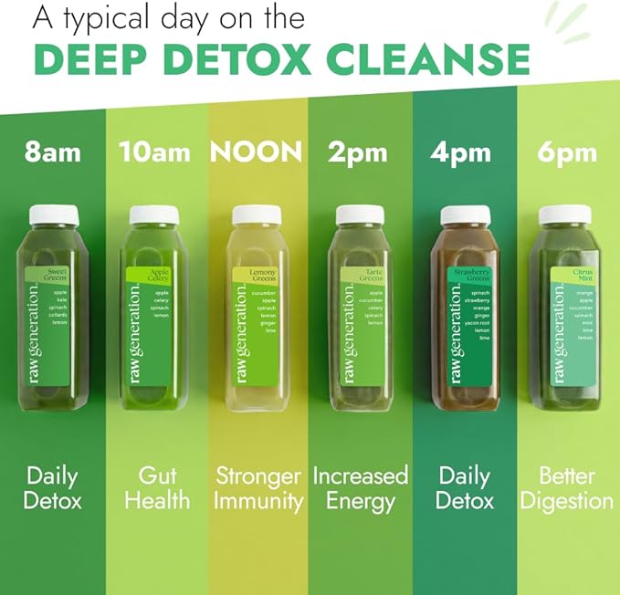 Raw Generation 10-Day Detox Cleanse – 23% Less Sugar Than Other Cleanses | Detox Your Body | Reset Your Diet & Support Weight Loss | Improved Energy | Clearer Skin | Improved Gut Health