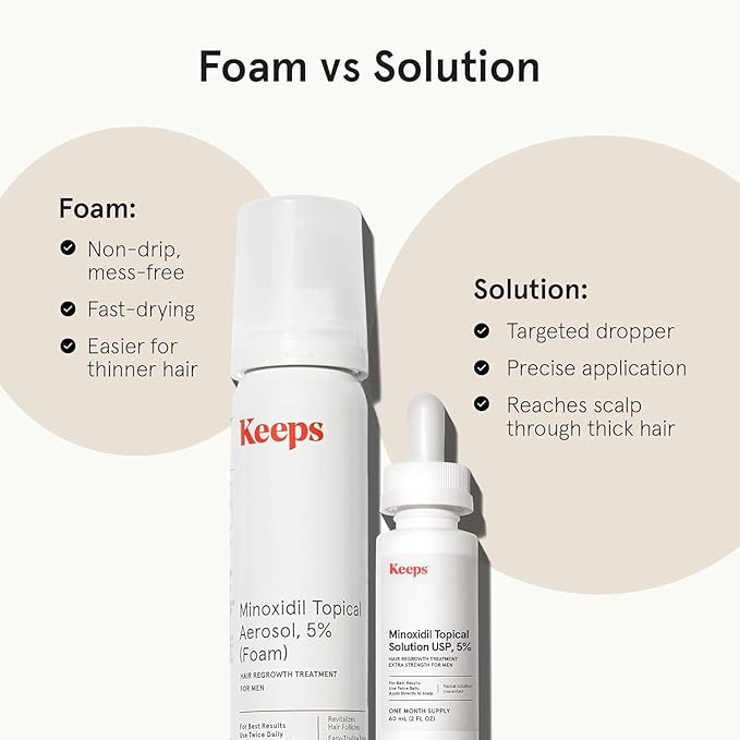 Keeps Extra Strength Minoxidil for Men - 5% Minoxidil Hair Growth Serum - Hair Loss & Regrowth Treatment for Thinning & Bald Spots - Clinically Proven Hair Growth Products - Unscented Topical Solution