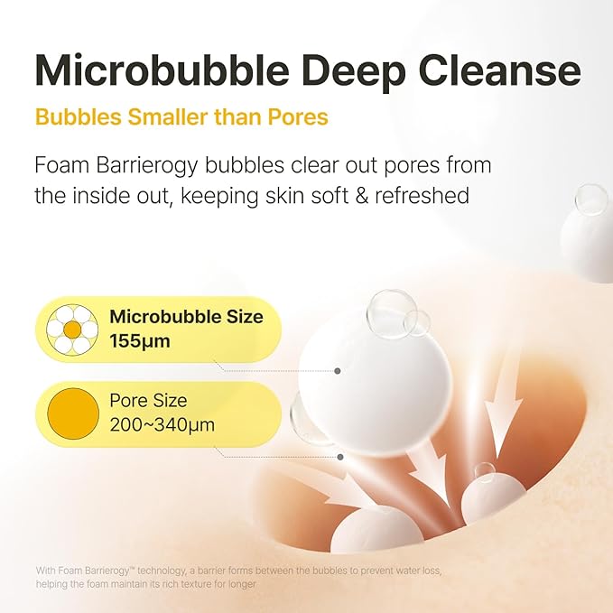 MANYO Pure & Deep Cleansing Foam, Facial Cleanser, for Double Cleansing, Pore Cleaner, Blackhead Remover, Acne Face Wash, Korean Skin Care, 6.7 fl oz (200ml)