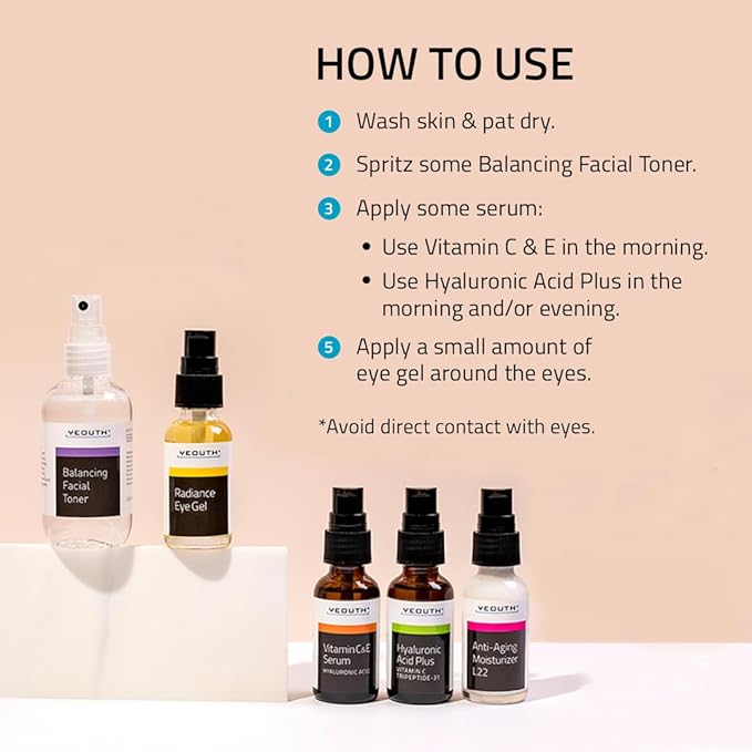 YEOUTH Skin Care Set: Hyaluronic Acid Serum for Face, Vitamin C Serum, Facial Toner, Under Eye Gel, Face Cream, Valentine’s Day Skincare Gift Set for Women & Men 5-Piece
