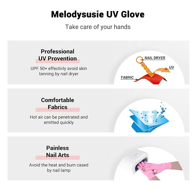 MelodySusie UV Gloves for Gel Nail Lamp, Professional UPF50+ UV Protection Gloves for Manicures, Nail Art Skin Care Fingerless Anti UV Glove Protect Hands from UV Harm (Pink)