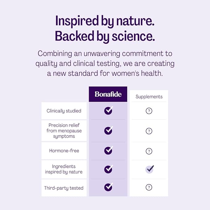 Bonafide Clairvee Vaginal Probiotic – Hormone-Free, Drug-Free Relief from Odor, Vaginal Itching and Discharge (3 Month Supply)