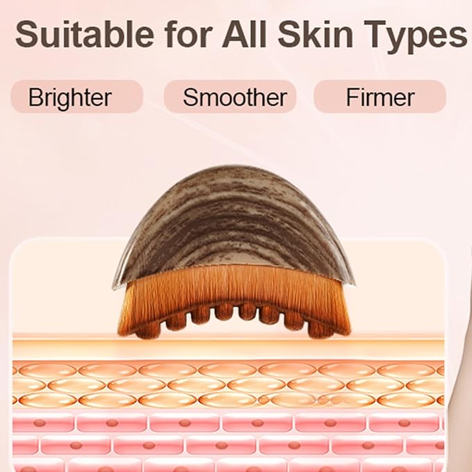 New Lymphatic Contour Face Brush，Lymphatic face Brush for Sculpting – Anti-Puffiness Detox & Lift Improves Skin Glow，Ergonomically Designed to Fit The Skin Precisely and Relieve Fatigue