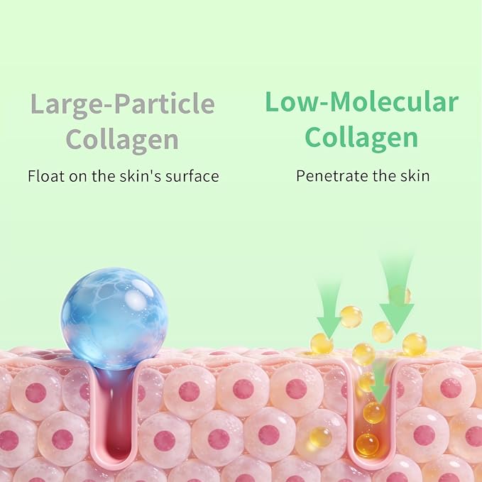 OK Shape Eye Masks, 360° Fit Under Eye Patches with Collagen and Lavender Flower Extract, Firming Eye Masks for Puffy Eyes, Wrinkles, Self Care Gifts for Women - 6 Pairs, Calm Green