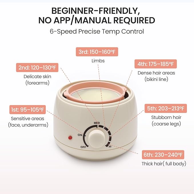 250ml Mini Waxing Kit for Women, Hard Wax Kit for Hair Removal, Waxing Kit for Bikini, Underarms, Eyebrows, Face, Compact for Teen Girls or Students Starters, Sensitive Skin, Dorms & Home Use