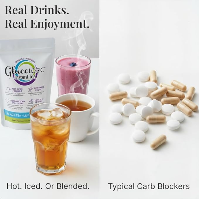 LifeSense GlucoLogic Functional Tea – Post-Meal Glycemic Spike Support | White Mulberry Leaf Premium Tea Blend | Smart Carb-Blocker, Reduce Hunger & Cravings, Keto-Friendly (90 grams/30 servings)