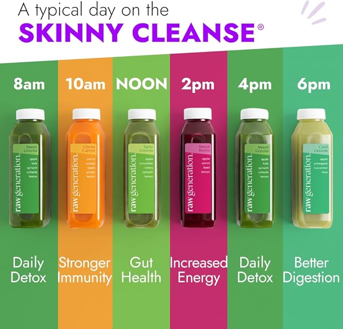 Raw Generation Skinny Juice Cleanse (5-Day) – Best Juice Cleanse for Detox and Weight Loss | Reduced Bloating & Increased Energy | 100% Raw & Cold-Pressed Juices