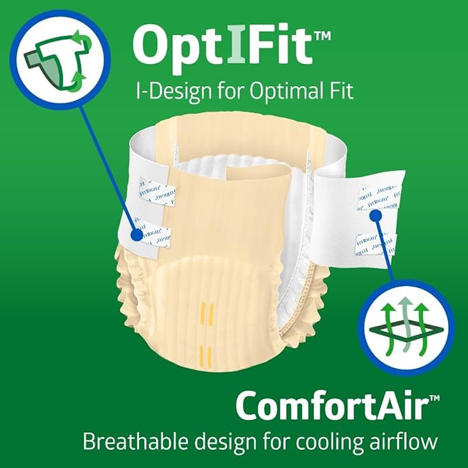 FitRight Adult Diapers, Ultra Heavy Absorbency, XL (Waist Size 56in-64in), 80 Count, OptiFit Incontinence Briefs for Men and Women, Disposable, Moisture-Wicking, Leak Protection,