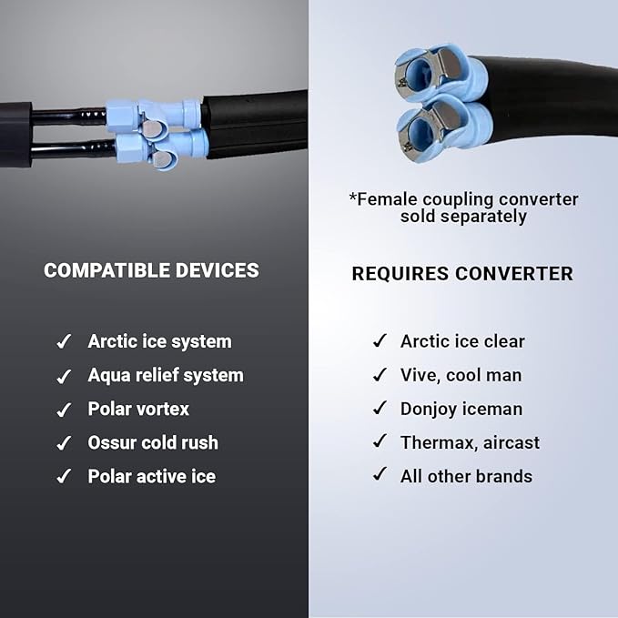 Cold Water Therapy Kneepad for use with Cryotherapy Units - Pad Only for Circulating Ice Machine for Knee Surgery, Injury, ACL - Pain Relief Cold Therapy Pad for Post Surgery Recovery