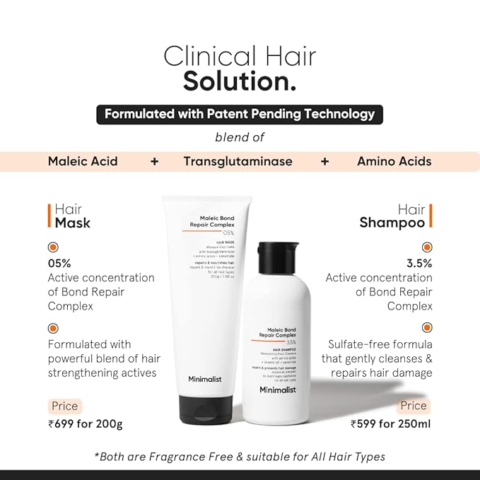 Minimalist Hair Mask for Damaged Hair & Frizzy Hair | Post Shampoo | Maleic Bond Repair Complex 5% | Transglutaminase, Amino Acids & Ceramides | For Women & Men | 7.05 Oz/200 gm