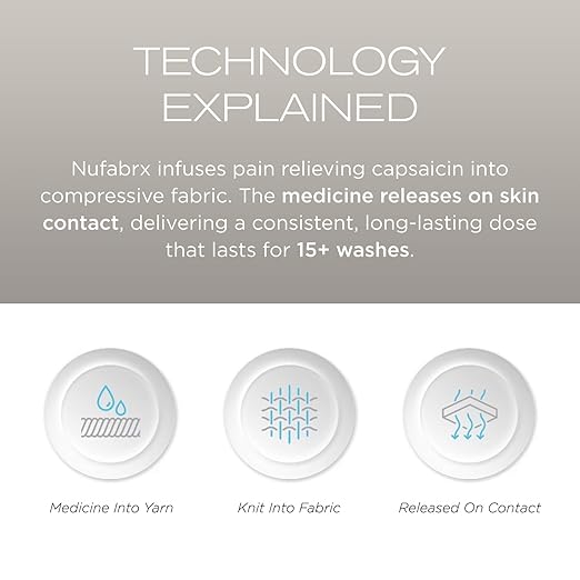 NUFABRX Medicine-Infused Pain Relieving Wrist Compression Sleeve for Men and Women with Hand and Wrist Pain, Arthritis, Tendonitis, and Carpal Tunnel - 2 Pack
