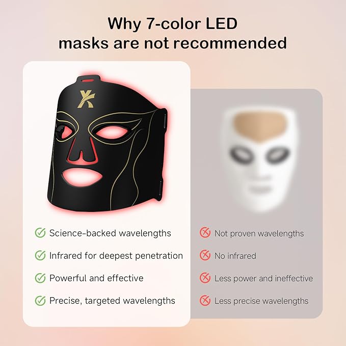 Face Mask Light Therapy, LED Red Light Therapy for Face, Infrared & Red Light Therapy for Face, 6000mAh Rechargeable Portable Redlight Facial Device for Home Use