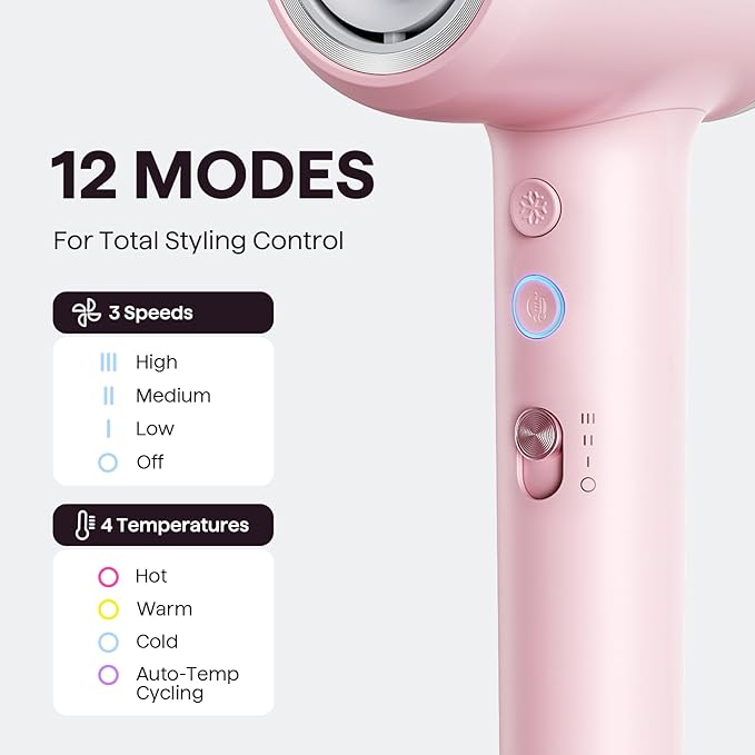 Hair Dryer, Wavytalk Turblow Pro Fast Drying Blow Dryer, High Speed Hair Dryer for Women with 110,000 RPM, Pro Negative Ions for Reduces Damage, Frizz Smoothing, 3 Speeds &3 Temps, One Cool Shot, Pink