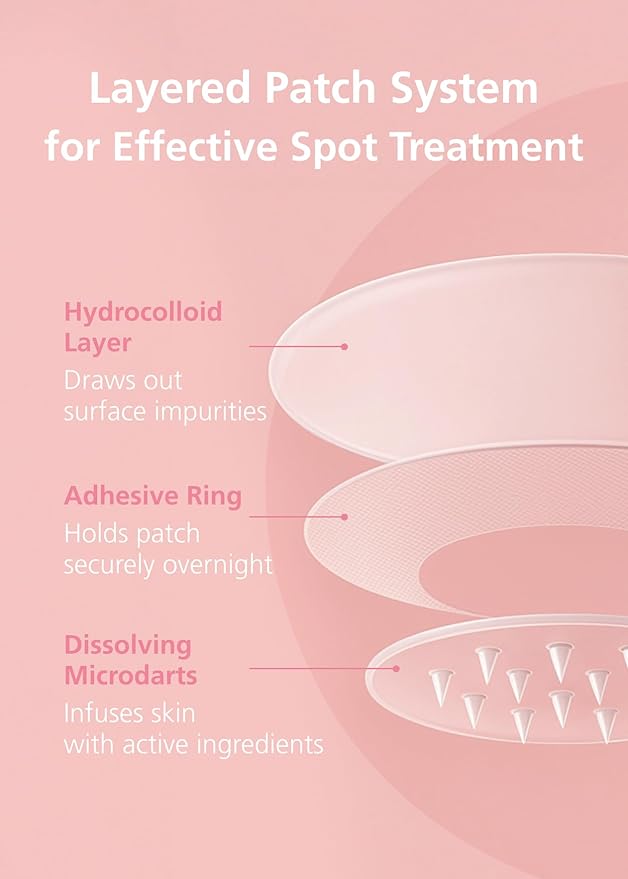 Easyderm Real Calming Patch Pimple Patches, Niacinamide, Hyaluronic Acid, EGF, K-Beauty Skincare | 10 Packs (60 Total) Micro Point length : 285μm