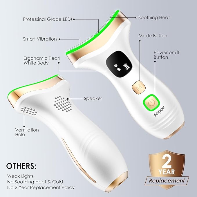 7-in-1 Face & Neck Beauty Massager with Heat & Cold, Valentines Day Gifts, Gua Sha Facial Massager Tool, Microcurrent, 7 Color Light, 7 Modes, Smart Vibration (Pearl White)