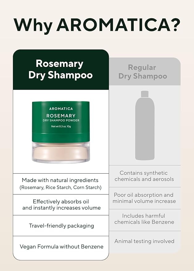 AROMATICA Rosemary Dry Shampoo Powder, Travel Size (10g/0.3oz) - Root Lifting & Volumizing Hair Powder with Panthenol + Biotin, Oil-Absorbing, Non-Aerosol, Talc-Free, Korean Hair Care, for Women