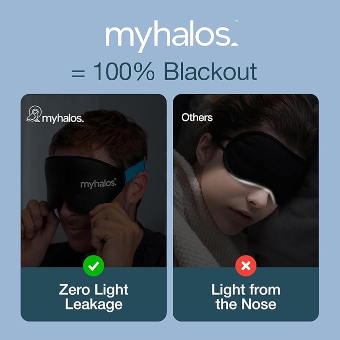 MyHalos® Sleep Mask – 3D Blackout Eye Mask for Women & Men, Side Sleepers, Zero Pressure Memory Foam Eyelash Friendly, Breathable,Award-Winning Sleep Aid for Travel (Black, 1 Count (Pack of 1))